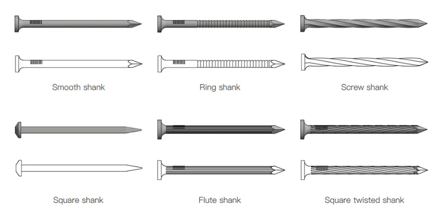 High Quality Wire Nails